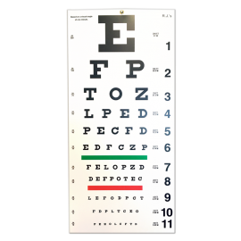 Snellen Eye Chart – ClinicalPosters